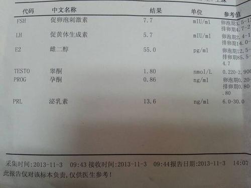 佛山安琪儿试管婴儿医院技术怎么样