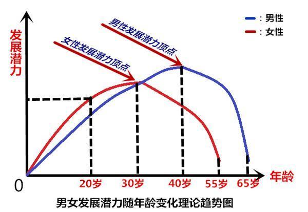 2024佛山做试管代怀过程医院大全,川北